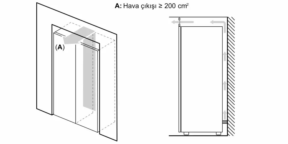 PROFİLO DF1029WEVV Solo Derin Dondurucu 161 x 60 cm Beyaz