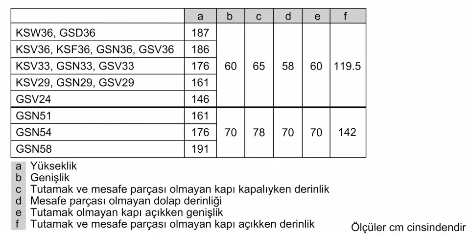 PROFİLO DF1029WEVV Solo Derin Dondurucu 161 x 60 cm Beyaz